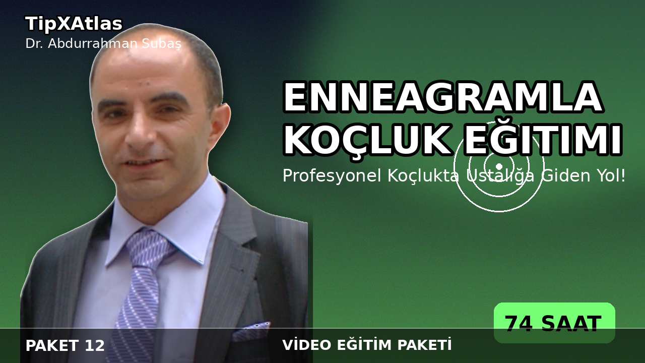 Enneagramla Koçluk Eğitimi